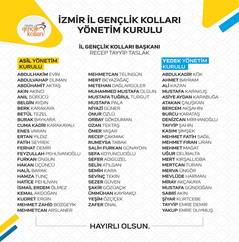 Başkan Taslak, ‘’Büyük bir titizlikle mülâkat sürecimizi yürüttük’’