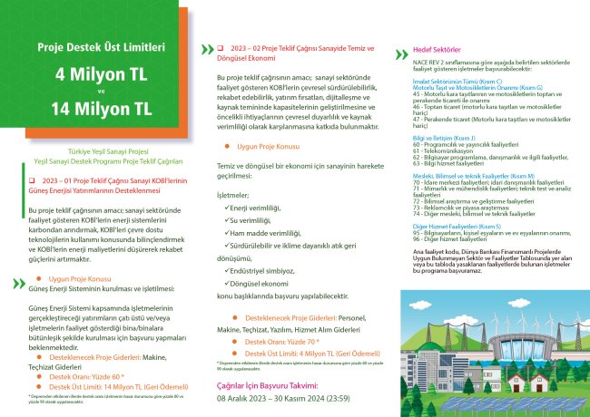 KOSGEB Erzurum Müdürlüğünden Yeşil Sanayi Atağı