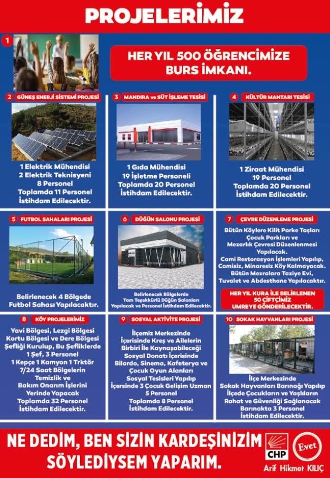 Kılıç: ''Hedeflerimize ulaşmamız çok zor değil''