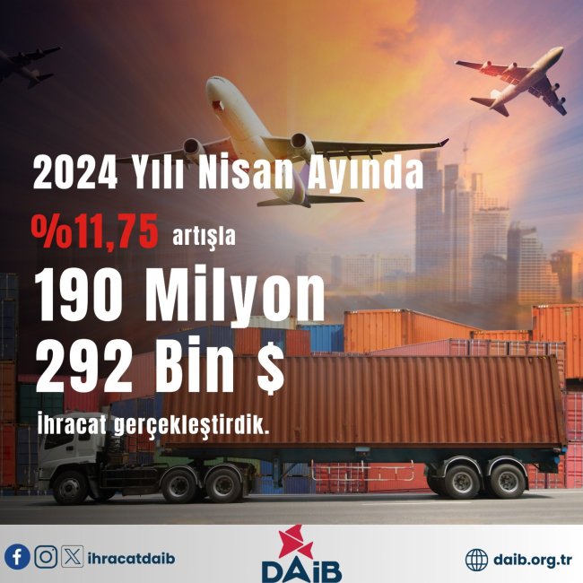 DAİB'İN NİSAN AYI RAKAMLARI SEVİNDİRİCİ