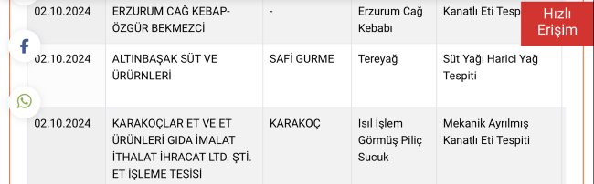 Taklit ve Tağşiş Yapan Firmalar Açıklandı!