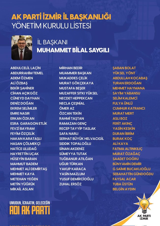 AK Parti İzmir 8. Olağan İl Kongresi Tamamlandı: Yeni Yönetim Belli Oldu