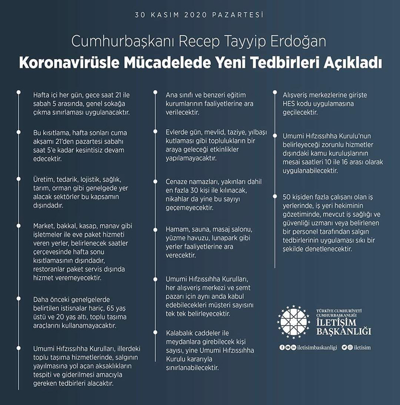 Cumhurbaşkanı Erdoğan Koronavirüsle mücadelede yeni tedbirleri açıkladı