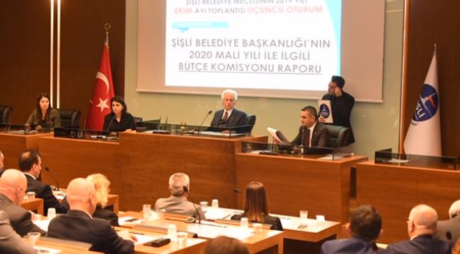 ŞİŞLİ BELEDİYESİ’NİN 2020 MALİ YILI BÜTÇESİ KABUL EDİLDİ