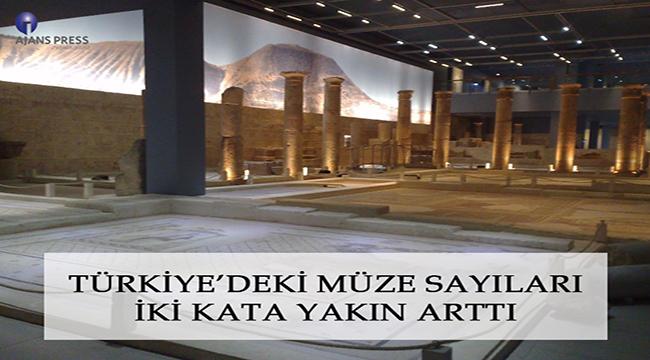 TÜRKİYE’DEKİ MÜZE SAYILARI İKİ KATA YAKIN ARTTI