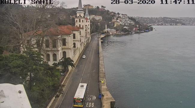 EVDE KAL, SAHİLE İNME!