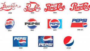 Yeniliklerin markası Pepsi'nin tarihine yolculuk 