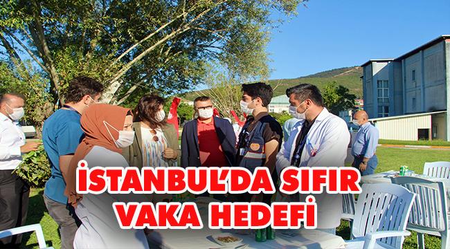 ​İBB, “SIFIR VAKA” HEDEFİNİ SÜRDÜRÜYOR