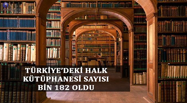 KÜTÜPHANELERDE İSE 20 MİLYONUN ÜZERİNDE KİTAP MEVCUT