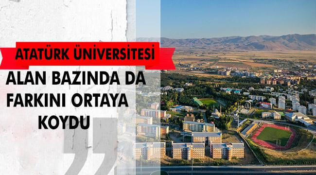 TIMES HIGHER EDUCATION’DA BAŞARILI ALANLAR AÇIKLANDI: ATATÜRK ÜNİVERSİTESİ İKİ ALANDA BİRİNCİ OLDU