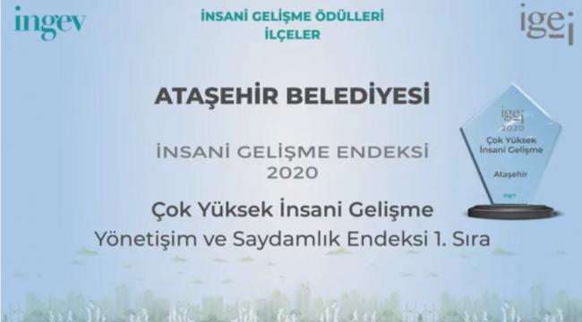 ATAŞEHİR BELEDİYESİ’NE ÇOK YÜKSEK İNSANİ GELİŞME ÖDÜLÜ