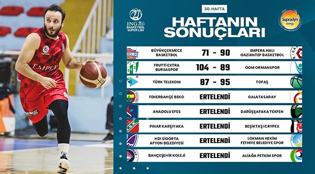 BASKETBOLDA KADER MAÇININ TARİHİ YİNE DEĞİŞTİ
