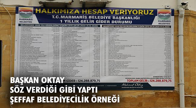 GELİR GİDER TABLOSU BELEDİYEYE ASILDI