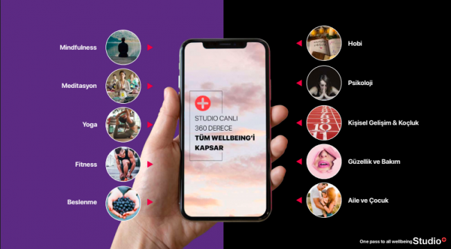 STUDİO CANLI İLE KENDİNE ZAMAN AYIR