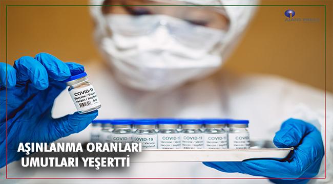 Ülkelerin nüfusuna göre Koronavirüs aşılanma oranları belli oldu