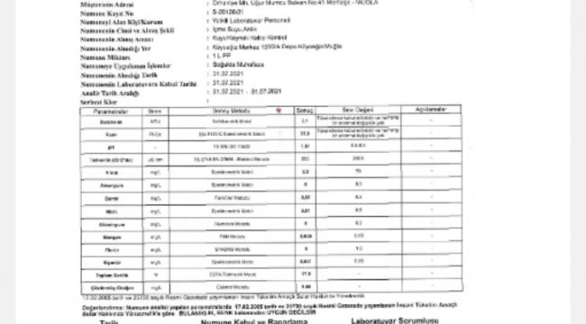 Muğla’nın İçme Suyu Analizleri Temiz Çıktı