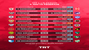 TFF 1. Lig Heyecanı TRT'de Yaşanıyor
