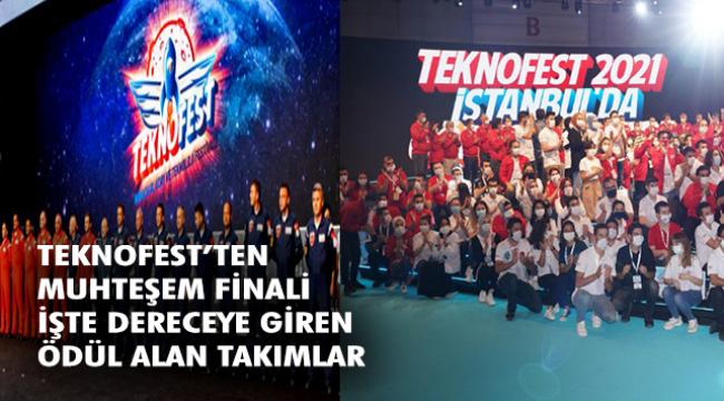 Geleceğin Girişim Fikirlerine Ödüller TEKNOFEST’te Verildi