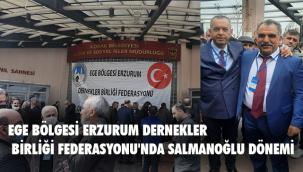 Ege Bölgesi Erzurum Dernekler Federasyonunun 7.Olağan Genel Kurul Toplantısı yapıldı