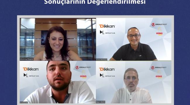 EGİAD İşletmelerinde Dijital Dönüşüm