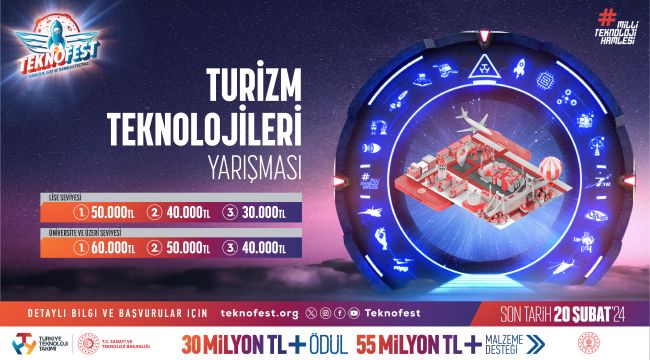Turizm Teknolojileri Yarışması TEKNOFEST’te