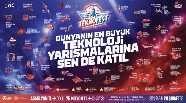 TEKNOFEST 2025 Teknoloji Yarışmaları Başvuruları Başladı!