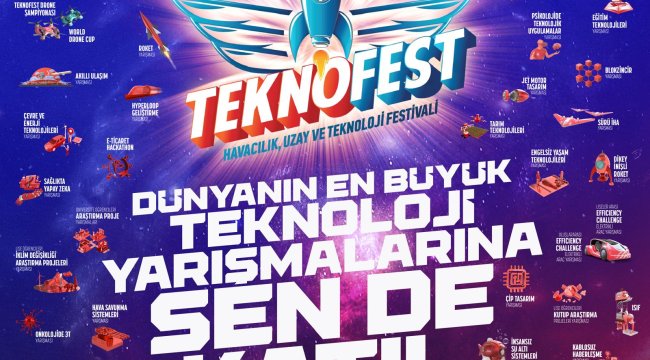 TEKNOFEST 2025 Teknoloji Yarışmaları Başvuruları  1 Mart’a Kadar Devam Ediyor!